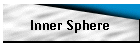 Inner Sphere
